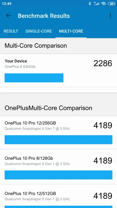 OnePlus 6 6/64Gb Geekbench benchmark score results