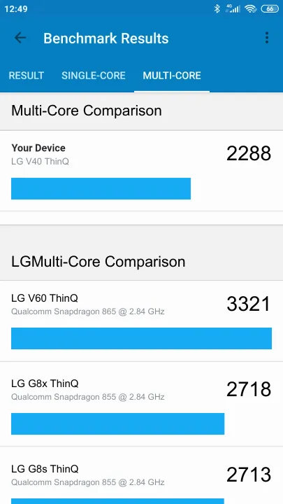 Βαθμολογία LG V40 ThinQ Geekbench Benchmark
