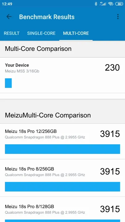 Meizu M5S 3/16Gb Geekbench benchmarkresultat-poäng