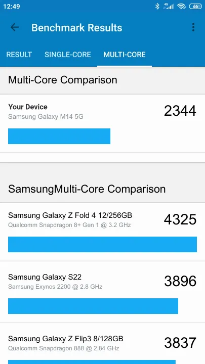 Wyniki testu Samsung Galaxy M14 5G Geekbench Benchmark