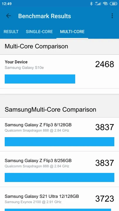 Pontuações do Samsung Galaxy S10e Geekbench Benchmark