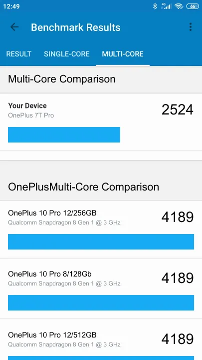 OnePlus 7T Pro Geekbench benchmark score results