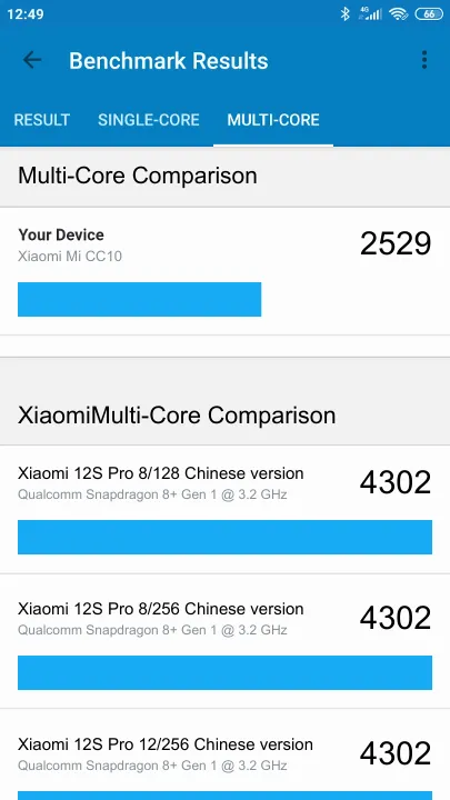 Pontuações do Xiaomi Mi CC10 Geekbench Benchmark