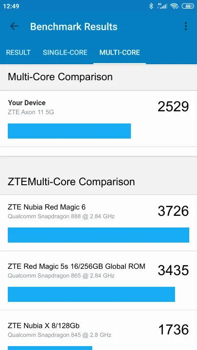 ZTE Axon 11 5G的Geekbench Benchmark测试得分