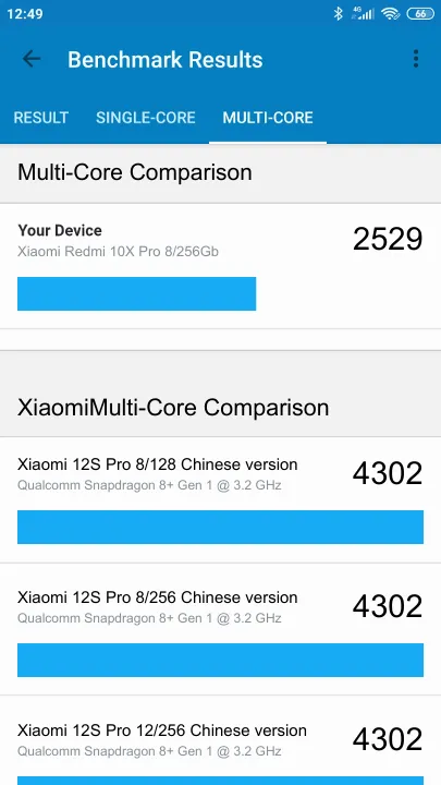 Pontuações do Xiaomi Redmi 10X Pro 8/256Gb Geekbench Benchmark
