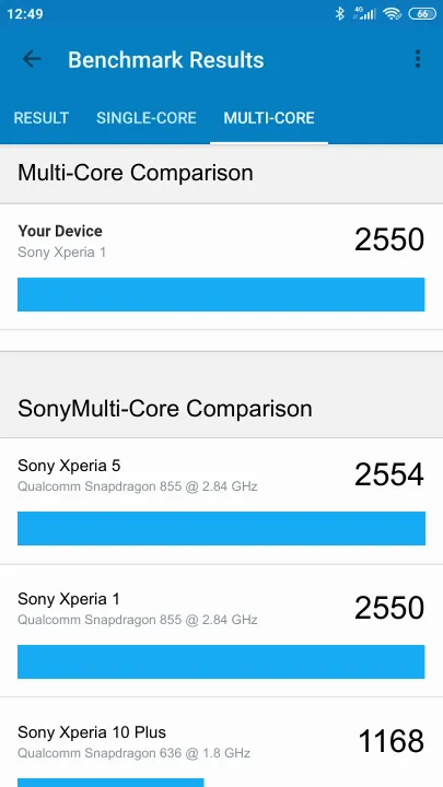 Wyniki testu Sony Xperia 1 Geekbench Benchmark