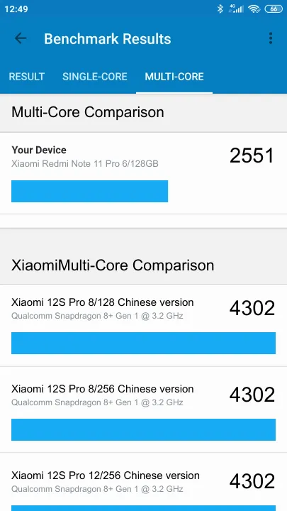 Pontuações do Xiaomi Redmi Note 11 Pro 6/128GB Geekbench Benchmark