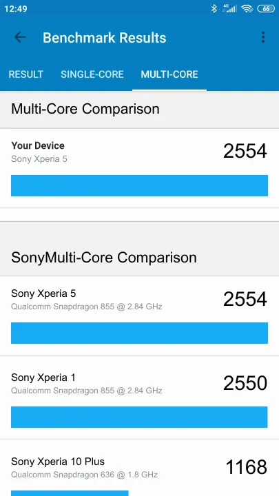 نتائج اختبار Sony Xperia 5 Geekbench المعيارية