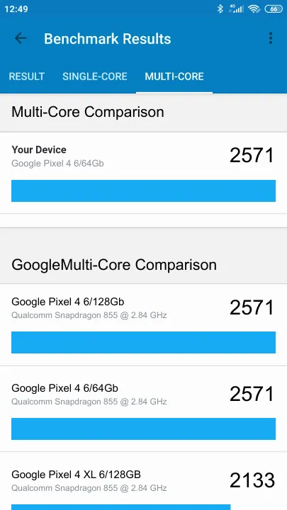 نتائج اختبار Google Pixel 4 6/64Gb Geekbench المعيارية