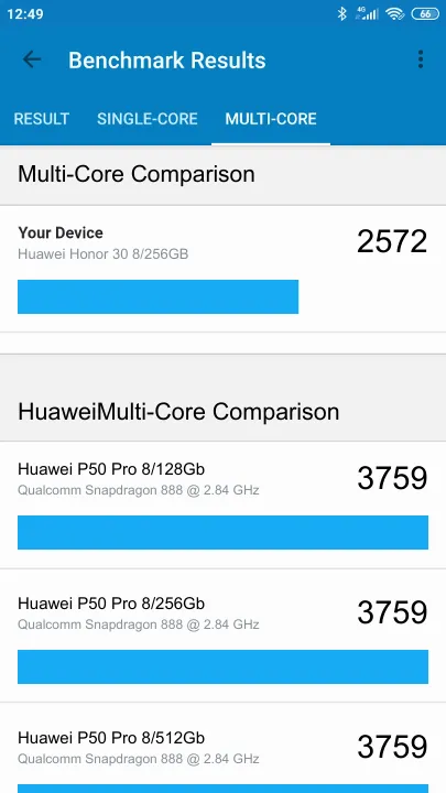 Huawei Honor 30 8/256GB Geekbench benchmark: classement et résultats scores de tests