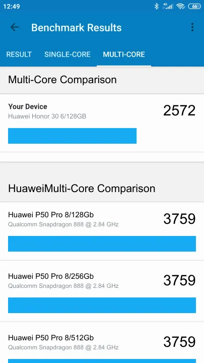 Wyniki testu Huawei Honor 30 6/128GB Geekbench Benchmark