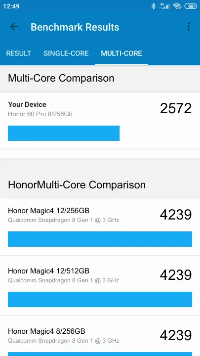 Honor 60 Pro 8/256Gb poeng for Geekbench-referanse