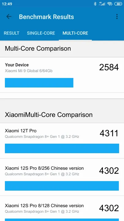 Pontuações do Xiaomi Mi 9 Global 6/64Gb Geekbench Benchmark