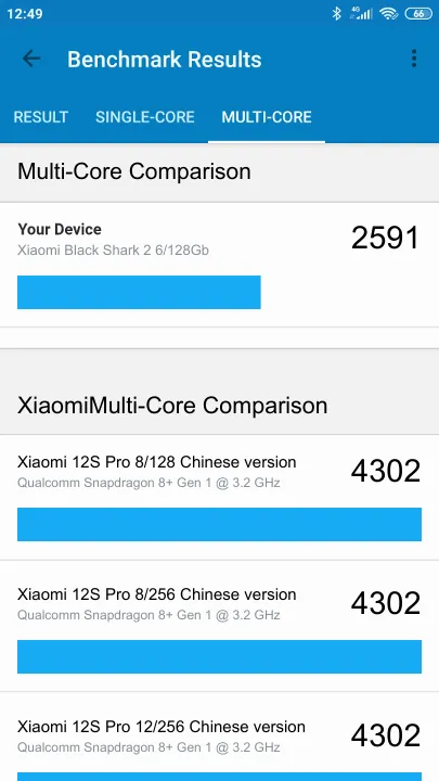 Xiaomi Black Shark 2 6/128Gb Geekbench benchmark score results