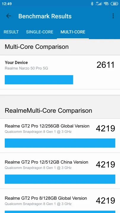 Wyniki testu Realme Narzo 50 Pro 5G 6/128GB Geekbench Benchmark