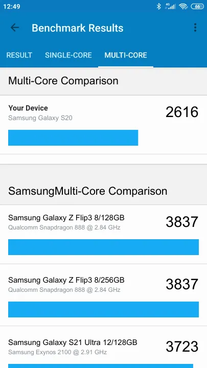 Samsung Galaxy S20 תוצאות ציון מידוד Geekbench
