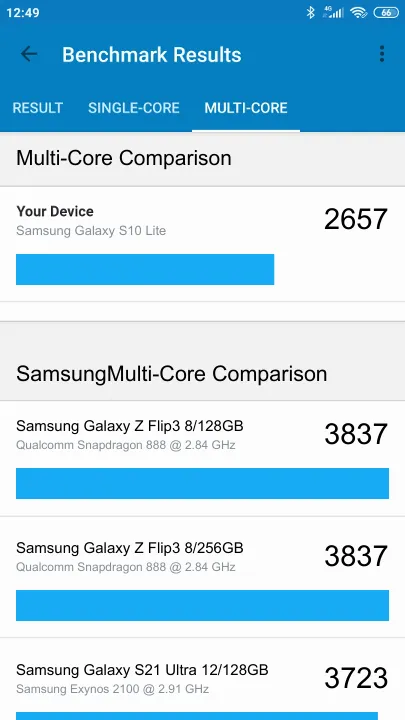 Samsung Galaxy S10 Lite Geekbench Benchmark-Ergebnisse