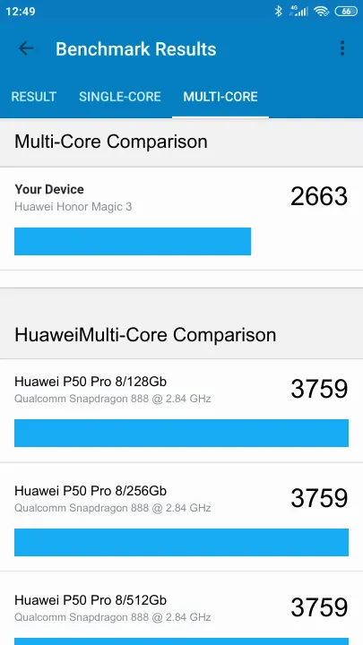 Huawei Honor Magic 3 תוצאות ציון מידוד Geekbench