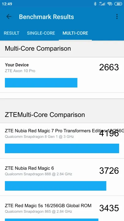 ZTE Axon 10 Pro Geekbench benchmark score results