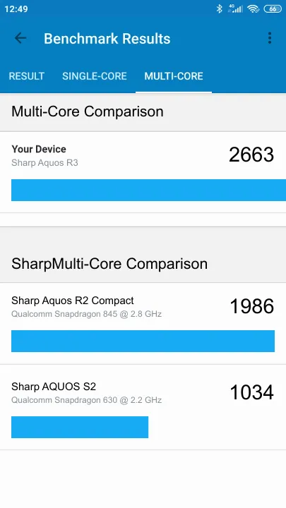Sharp Aquos R3 Geekbench benchmark score results