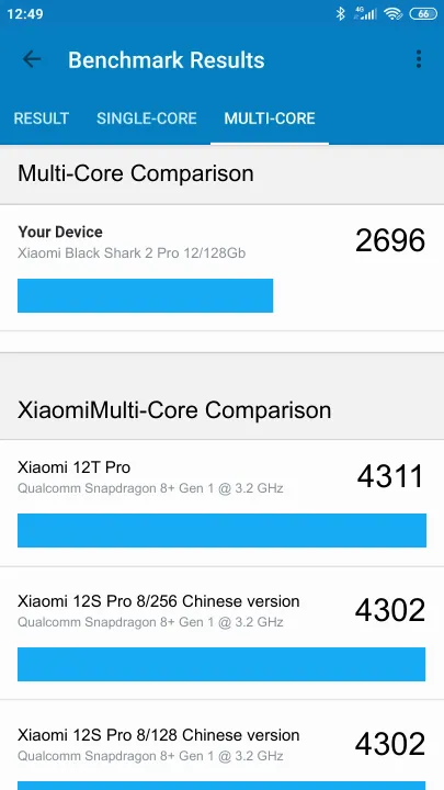 Xiaomi Black Shark 2 Pro 12/128Gb Geekbench benchmark score results