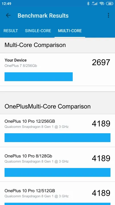 OnePlus 7 8/256Gb Geekbench benchmark: classement et résultats scores de tests