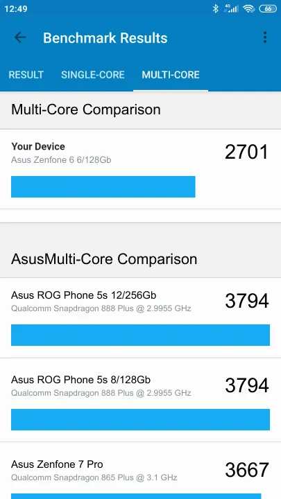 Wyniki testu Asus Zenfone 6 6/128Gb Geekbench Benchmark