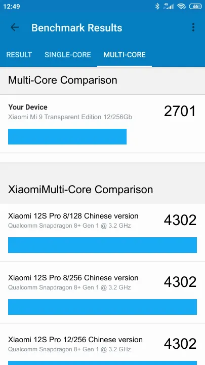 Wyniki testu Xiaomi Mi 9 Transparent Edition 12/256Gb Geekbench Benchmark