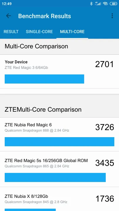 ZTE Red Magic 3 6/64Gb Geekbench Benchmark ZTE Red Magic 3 6/64Gb