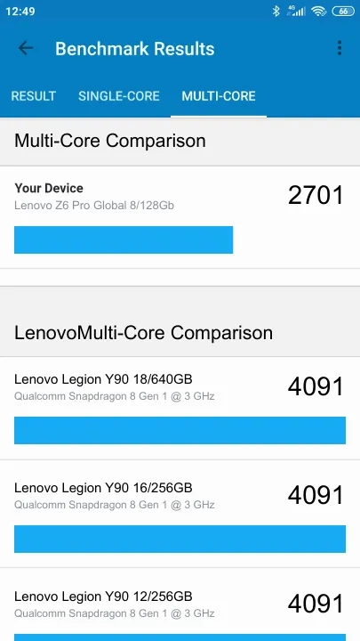 Wyniki testu Lenovo Z6 Pro Global 8/128Gb Geekbench Benchmark