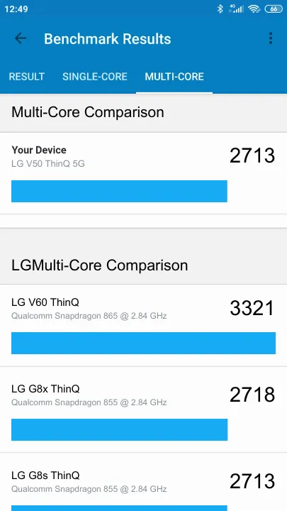 Wyniki testu LG V50 ThinQ 5G Geekbench Benchmark