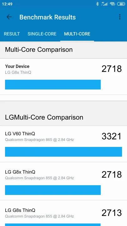 نتائج اختبار LG G8x ThinQ Geekbench المعيارية