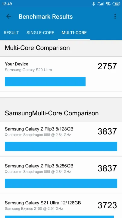 Pontuações do Samsung Galaxy S20 Ultra Geekbench Benchmark