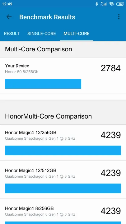 Honor 50 8/256Gb Geekbench benchmark: classement et résultats scores de tests