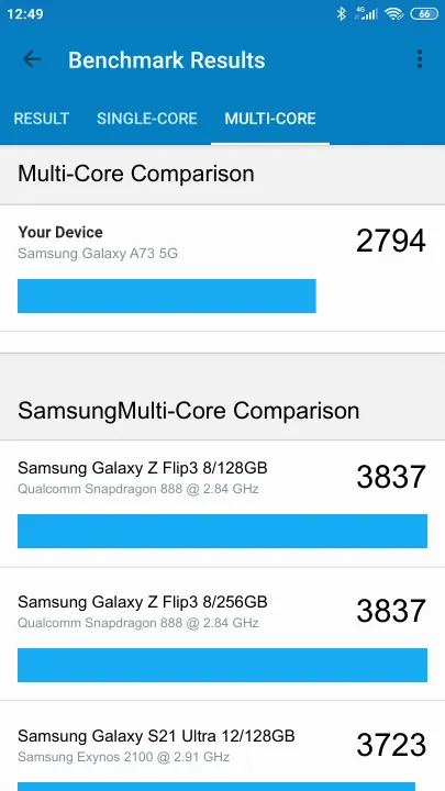 Samsung Galaxy A73 5G 6/128GB的Geekbench Benchmark测试得分