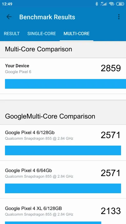 Google Pixel 6 Geekbench benchmark score results