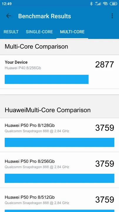Βαθμολογία Huawei P40 8/256Gb Geekbench Benchmark
