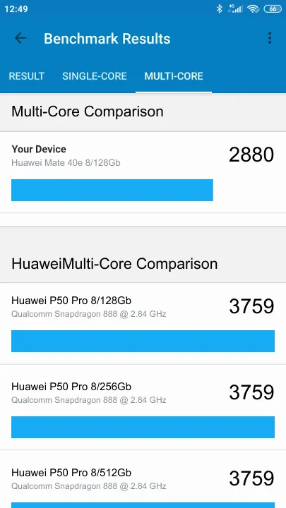 Huawei Mate 40e 8/128Gb的Geekbench Benchmark测试得分