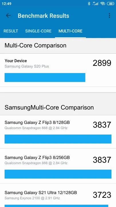 Samsung Galaxy S20 Plus Geekbench benchmark score results
