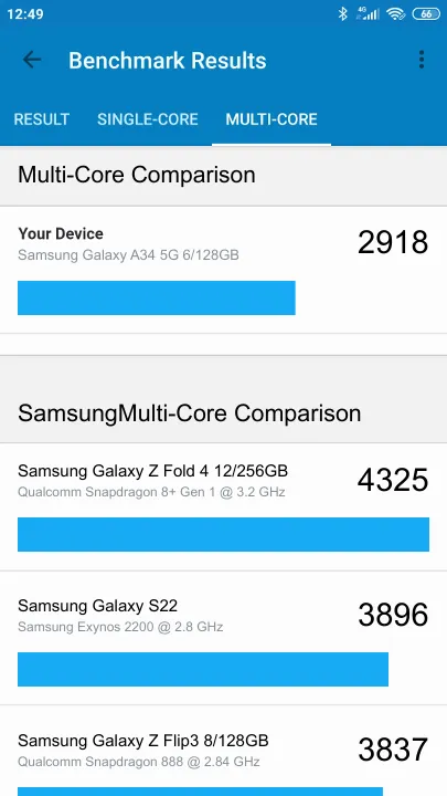 Samsung Galaxy A34 5G 6/128GB תוצאות ציון מידוד Geekbench