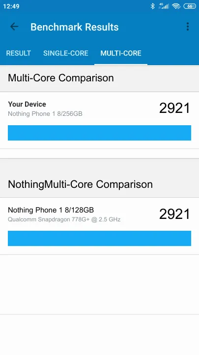 Wyniki testu Nothing Phone 1 8/256GB Geekbench Benchmark