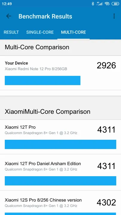 Xiaomi Redmi Note 12 Pro 8/256GB תוצאות ציון מידוד Geekbench