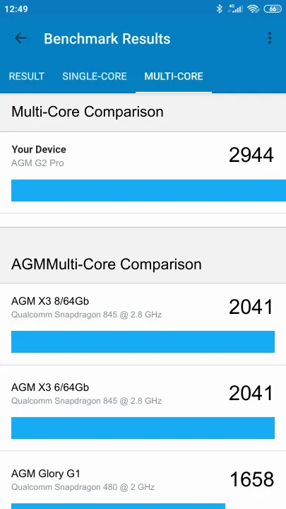 AGM G2 Pro Geekbench benchmarkresultat-poäng