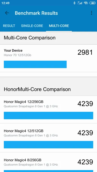Honor 70 12/512Gb תוצאות ציון מידוד Geekbench