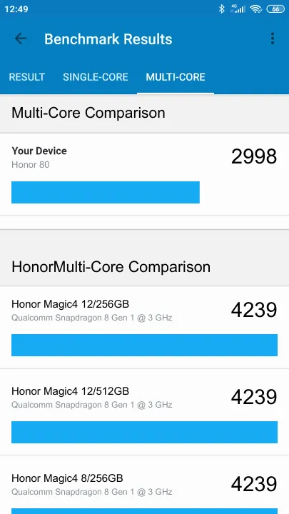 Honor 80 Geekbench benchmark score results