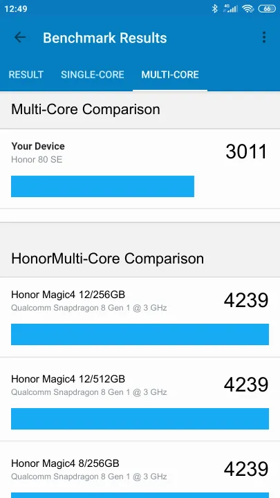Honor 80 SE Geekbench benchmark score results
