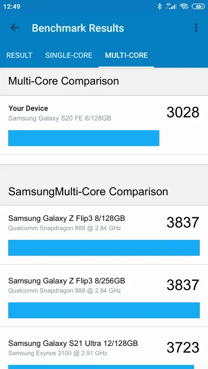 Samsung Galaxy S20 FE 6/128GB Geekbench benchmark: classement et résultats scores de tests