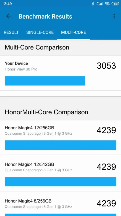 Honor View 30 Pro Geekbench Benchmark Honor View 30 Pro