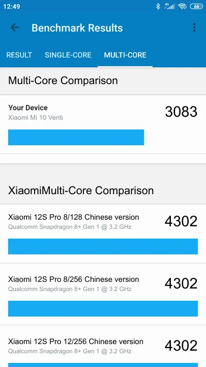 Pontuações do Xiaomi Mi 10 Venti Geekbench Benchmark