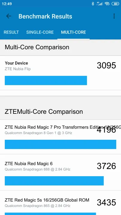 ZTE Nubia Flip Geekbench benchmark score results